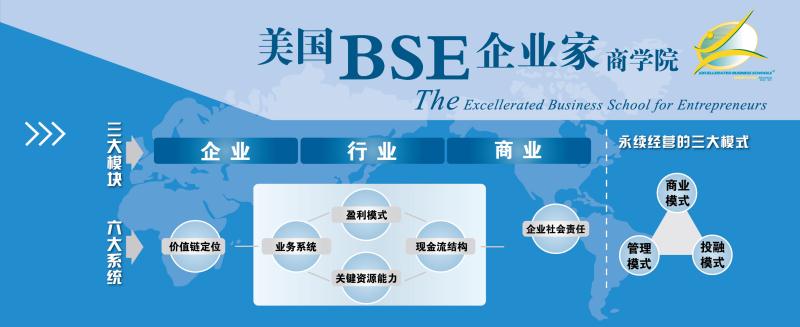 美国BSE企业家商学院